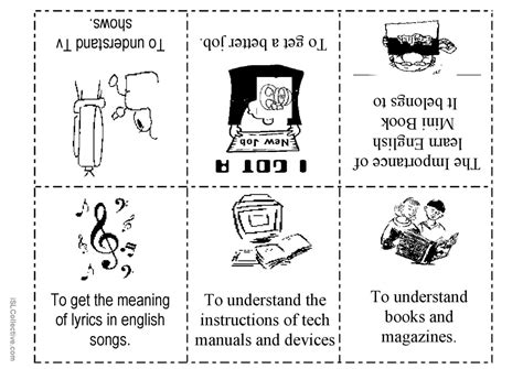 The importance of learning English: English ESL worksheets pdf & doc
