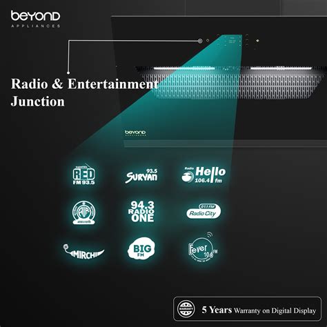 Best Kitchen Chimneys in India – Auto Clean, Filterless & Modern ...