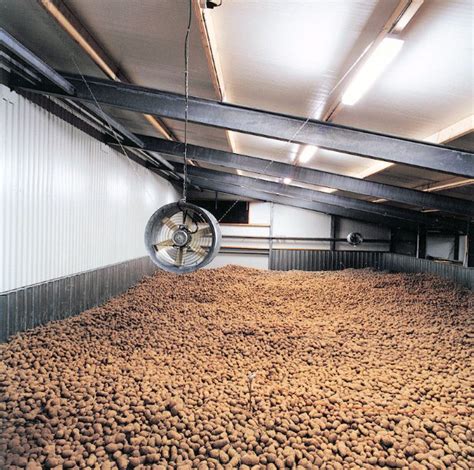 Image result for Tolsma Storage Vision Control