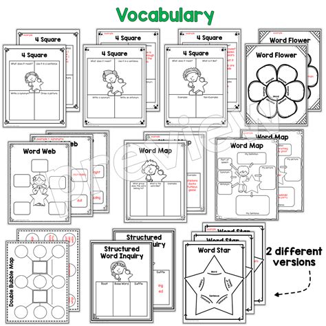 Graphic Organizers Bundle- Vocabulary, Reading Response, & Writing ...