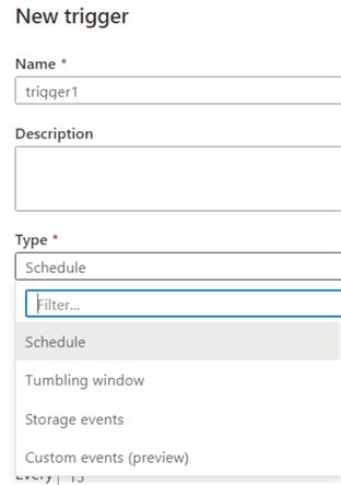 Image result for Job Scheduling in Azure Data Factory with Example