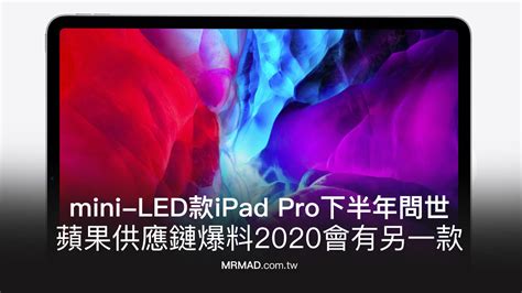 Image result for iPad Pro Mini LED