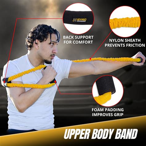 | Shadow Boxer Pro | Boxing Resistance Bands Set for Shadow Boxing ...