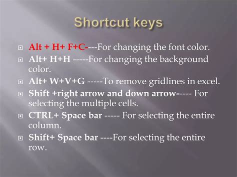 Excel Shortcuts for Inputing Formulas 的图像结果