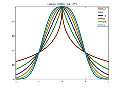 Image result for IDAPython