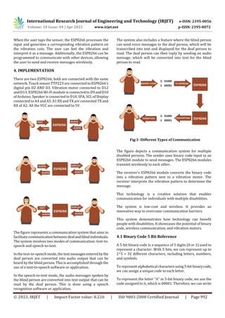 Image result for Two-Way Communication System in vs Code