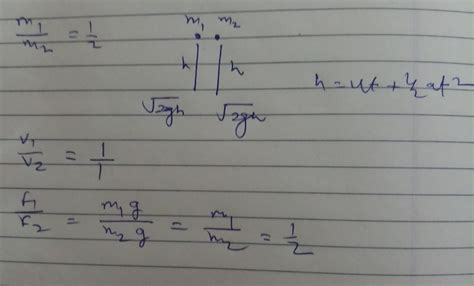 Two balls of masses in the ratio 1:2 are dropped from the same height ...