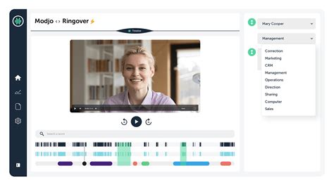 Image result for Modjo Comnication Biiro