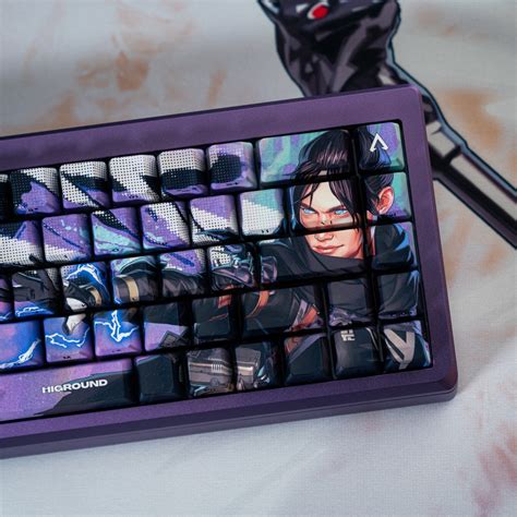 Image result for Apex Legends Keyboard Layout