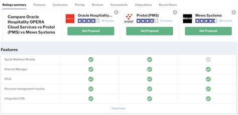 Image result for Opera Hotel System Tutorial