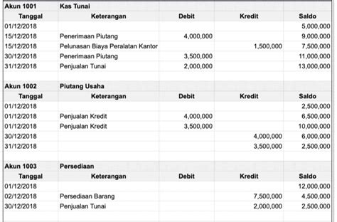 AMBIL SEKARANG