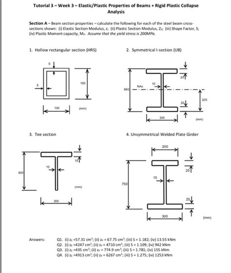 Plastic Modulus Calculation 的图像结果