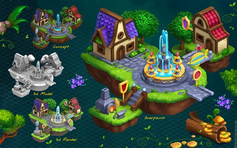 What is an Isometric Game: Deep Dive Into Isometric Design