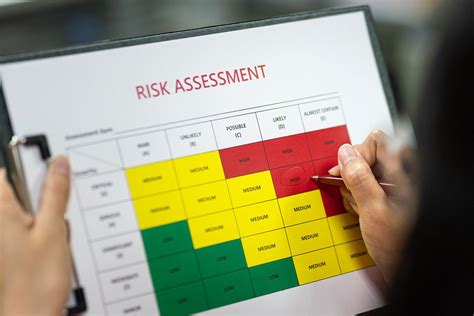Risk Assessment Software | Risk assessment system