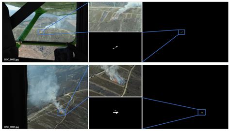 Scalable Fire and Smoke Segmentation from Aerial Images Using ...