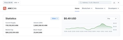 Image result for Ark How to Open Scanner