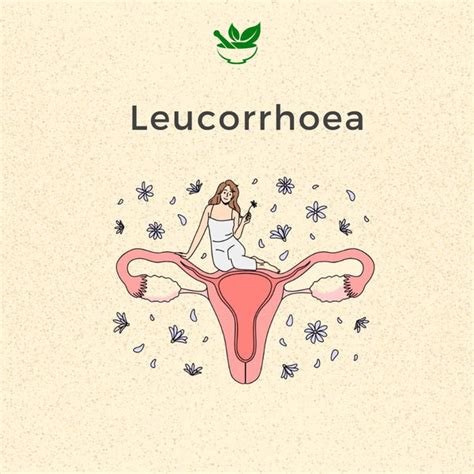 Leucorrhea Ayurvedic Management 30 Days Pack
