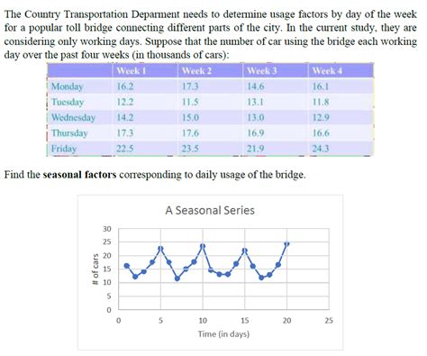 Image result for Use Text Formulas Trailhead Solution