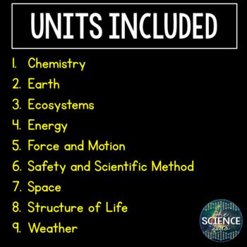 Science Homework Help 的图像结果