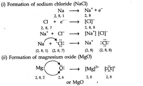 mugup | revision rigorously