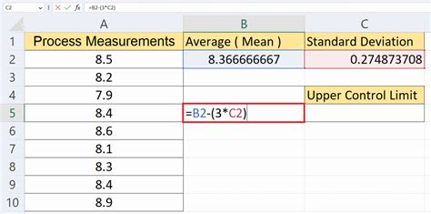 Image result for Calculate Control Limits Excel