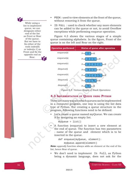 Image result for Computer Science Chapter Queue Class 12