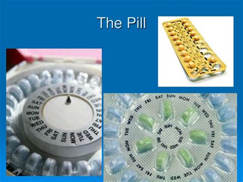 Image result for Methods of Birth Control Withdraw