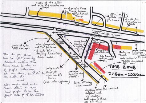 Project Designs Simple 的图像结果