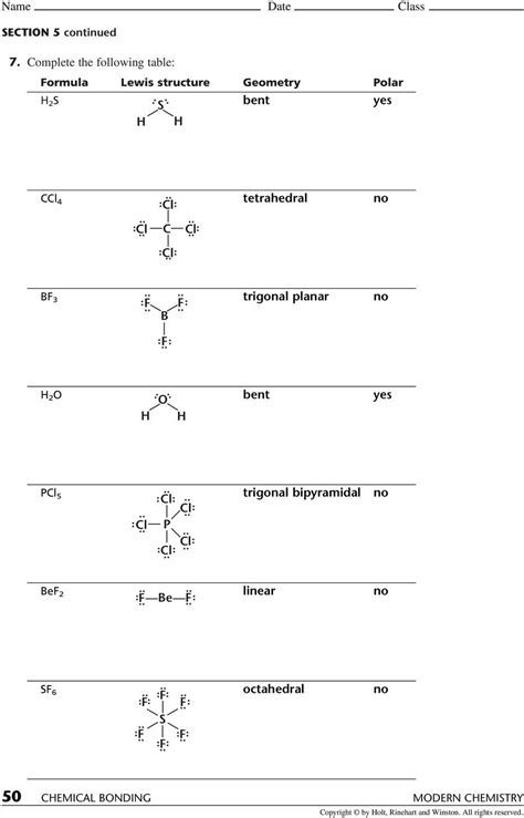 Lewis Structures Practice Problems CO2 的图像结果