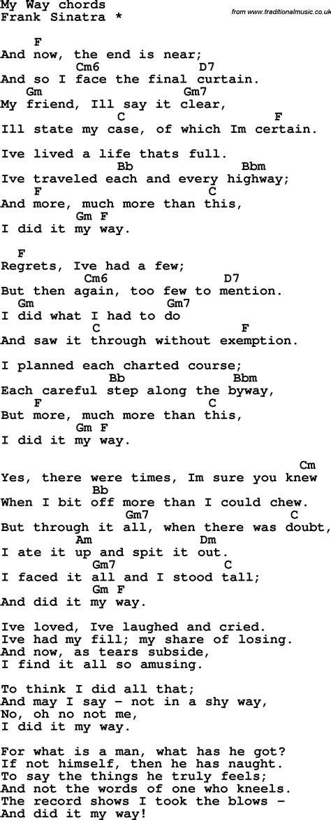 Song lyrics with guitar chords for My Way - Frank Sinatra