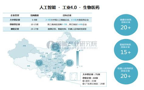 广州荔湾科技创新产业园规划项目_产业园区规划 - 前瞻产业研究院
