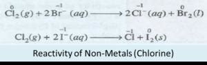 Can a non metal be displaced by a highly reactive non metal? give ...