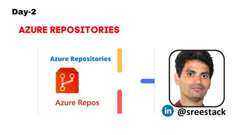 Image result for Azure DevOps Repos Tutorial