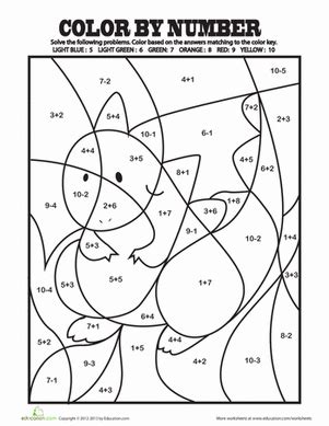 Image result for Vanishing and Exploding Gradient Problems. Figure