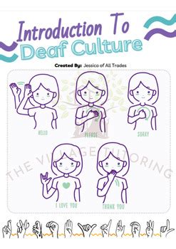 Image result for Deaf Language Lesson