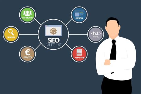 What is SEO (Search Engine Optimization)? - Already Set Up | Website ...