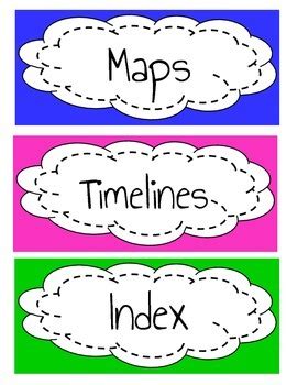 Nonfiction Text Features Posters by KEMCreations | TpT