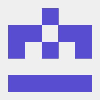 Image result for Java Function Notations