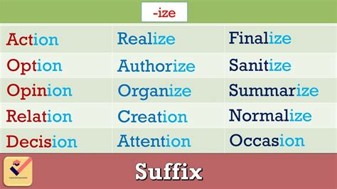 Suffix in English Grammar : 190+ Important Words with Suffixes ...