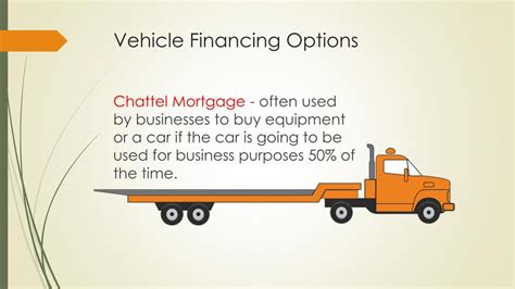 Financing Options Available 的图像结果