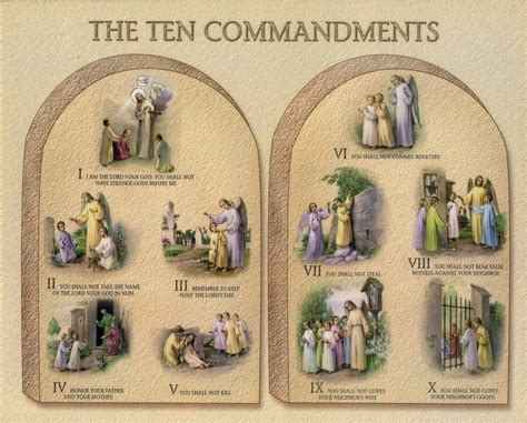 Catholic Ten Commandments