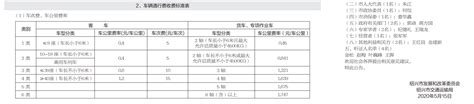 承压类设备收费标准、渭南市检验检测研究院