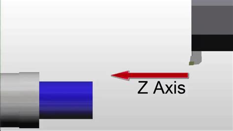 CNC Tutorial 1 的图像结果