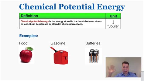 Chemical Potential Energy Examples 的图像结果