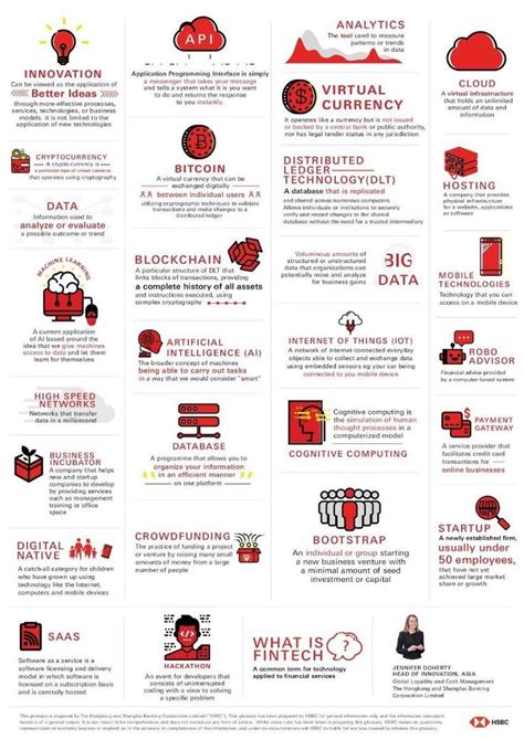 Image result for What Is Computer Types