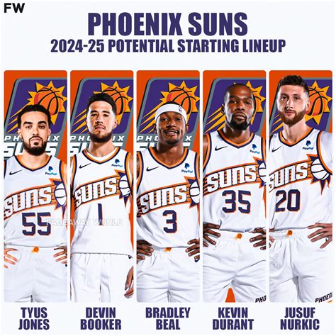 Phoenix Suns Basketball Roster