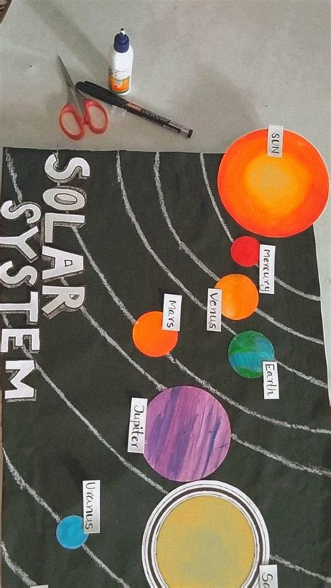 Solar System Model Project 的图像结果