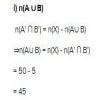 If A and B are subset of universal set X andn(X) = 50 n(A) = 35 n(B ...