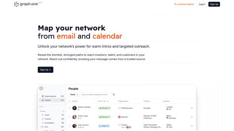 Image result for Graph One Issue