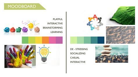 Image result for Retail Space Design